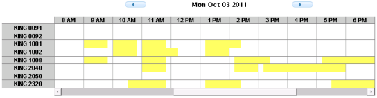 COWS Event room scheduling grid